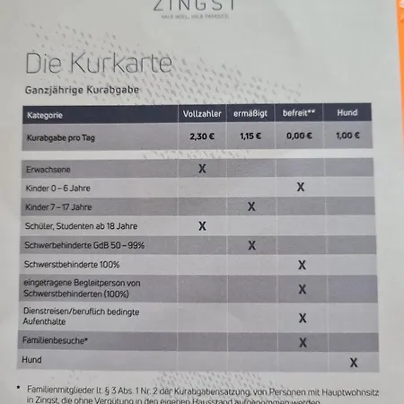 Leuschner * Ostseeheilbad Zingst